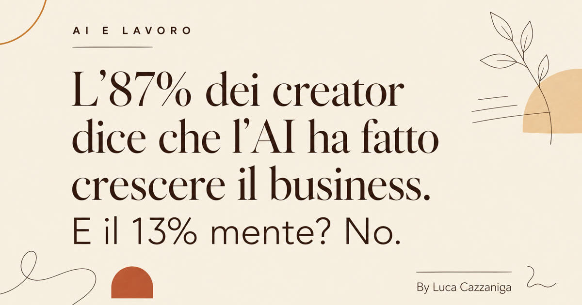 L'87% dei creator dice che l'AI ha fatto crescere il business. E il 13% mente? No.